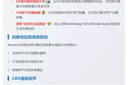 Murano地产签约5亿美元比特币储备计划