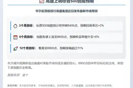高盛上调标普500回报预期至3%/6%/11%