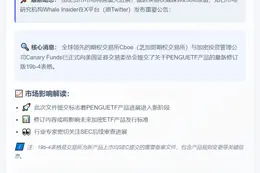 Cboe与Canary Funds提交PENGUETF修正案