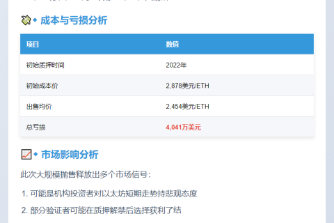 巨鲸月内质押95,313 ETH全转CEX