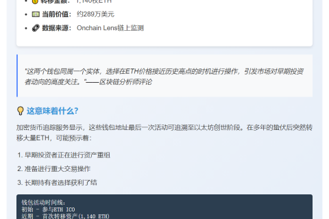 沉寂9年！两以太坊地址突转1140枚ETH