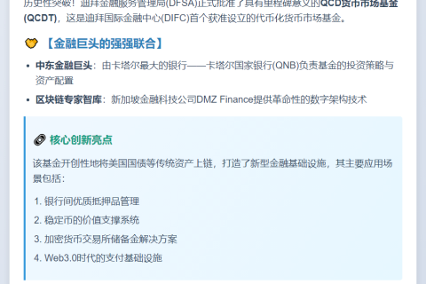 迪拜首创代币化货币基金 卡塔尔国家银行合作推出