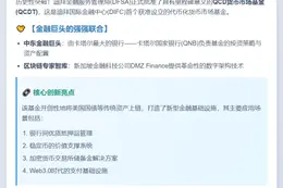 迪拜首创代币化货币基金 卡塔尔国家银行合作推出