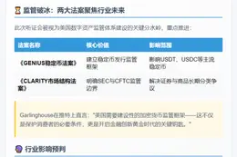 Ripple CEO明日出席参议院听证会