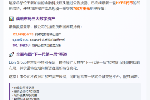 Lion Group持币量增至700万美元