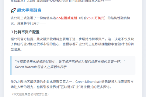 "挪威矿企Green Minerals获2500万美元增持比特币"