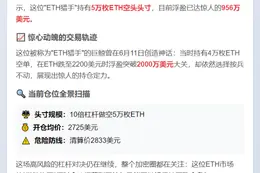 "ETH百战百胜鲸鱼5万枚空单浮盈956万"