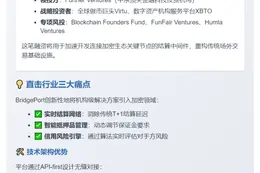 BridgePort获320万美元种子轮融资，Further Ventures领投