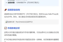 以太坊基金会转1000枚ETH 值255万美元