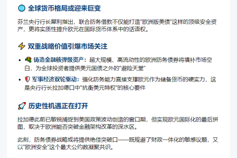 雷恩：联合防务借款强化欧元地位
