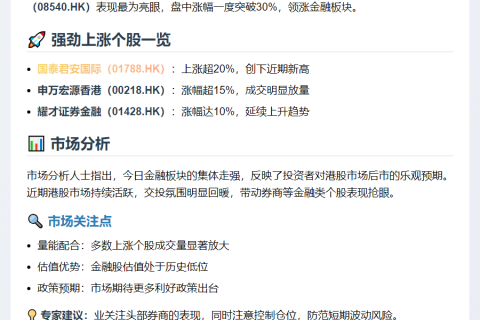 金融股领涨港股，国泰君安飙升20%