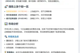 金融股领涨港股，国泰君安飙升20%