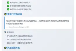 Metaplanet计划抵押BTC融资并收购数字银行