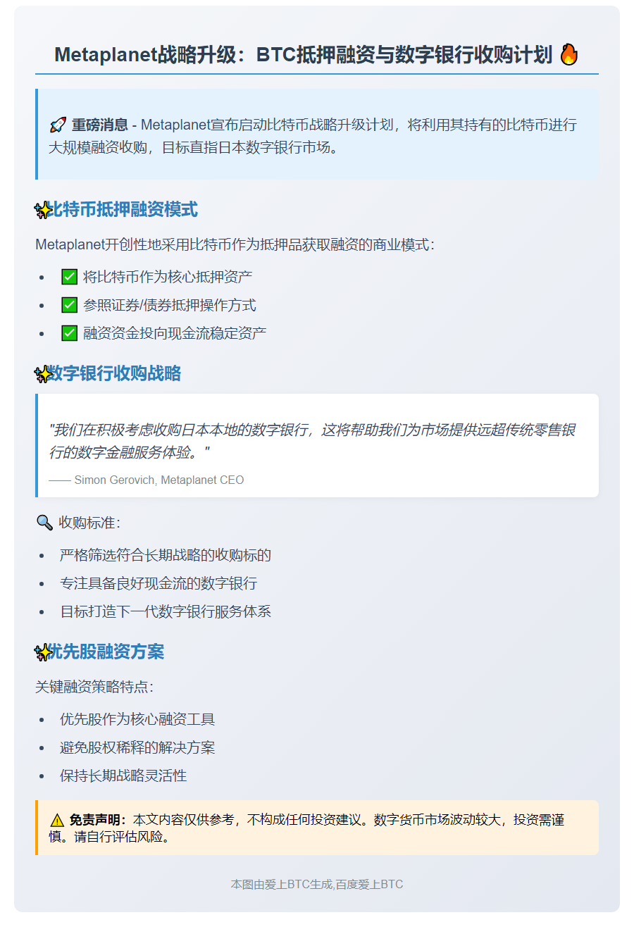 Metaplanet计划抵押BTC融资并收购数字银行
