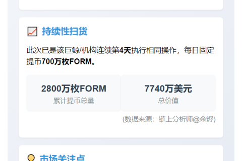 巨鲸两小时提币安700万FORM