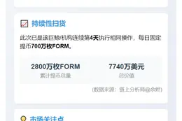 巨鲸两小时提币安700万FORM
