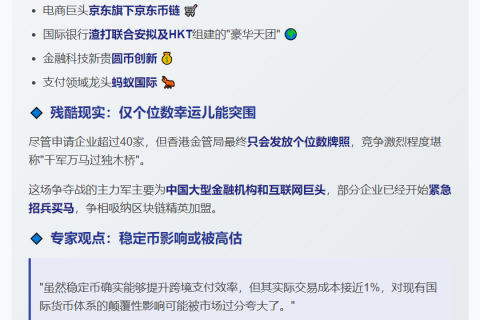 京东等6企业争香港稳定币牌照