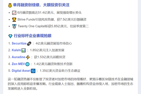 2025 Q2加密融资破百亿 创22年新高