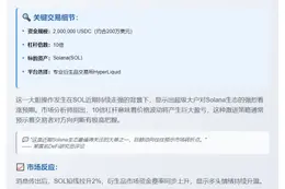 Vladilena杠杆做多SOL存入200万USDC
