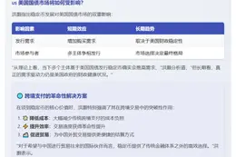 洪灏：稳定币将突破万亿规模