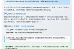 "Ego Death Capital募1亿美元 专注比特币生态扩张"