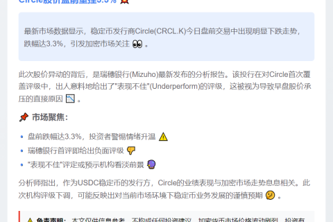 CRCL.K盘前跌3.3%