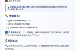 美银上调标普500目标至6300点