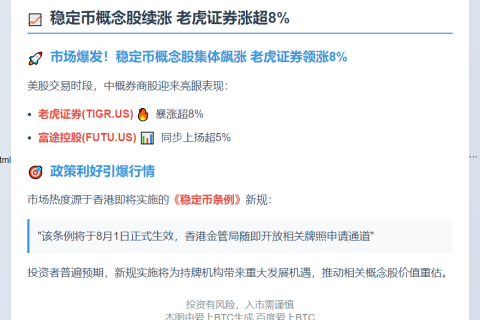 稳定币概念股续涨 老虎证券涨超8%