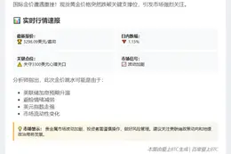 金价跌破3300美元