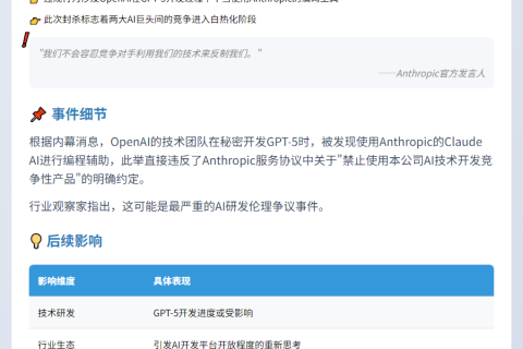 Anthropic切断Claude API访问权限