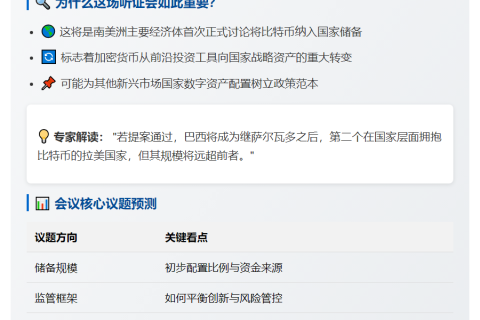 巴西明日首议比特币储备听证会
