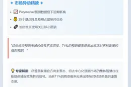 Polymarket：美联储9月降息25基点概率达71%