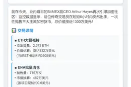 Hayes六小时抛售2373枚ETH及776万ENA
