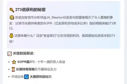比特币长期持有者获利273倍