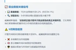 -------------------------
美联储威廉姆斯警示9月降息需谨慎