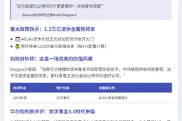 比特币或涨至20万美元