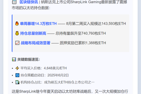 ETH总持仓量破74万枚