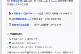 ETH总持仓量破74万枚