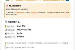 1499枚比特币转至币安