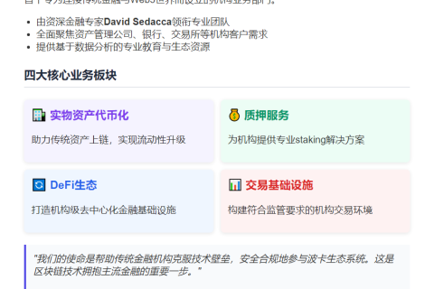 Polkadot链接华尔街与Web3