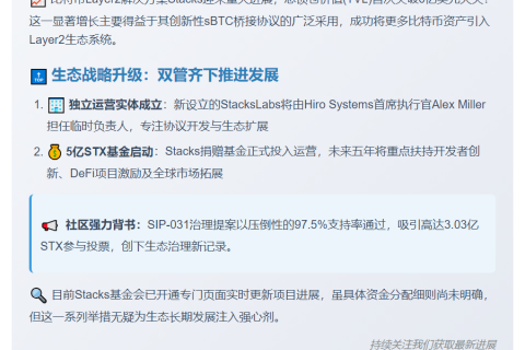 Stacks生态TVL破6亿，设5亿STX基金
