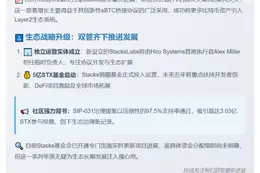 Stacks生态TVL破6亿，设5亿STX基金