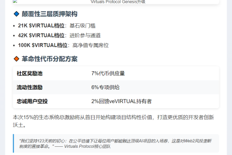 Virtuals Protocol 推出 Genesis 模型升级