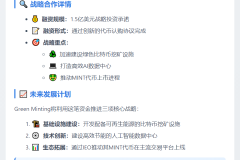 Green Minting获1.5亿美元投资扩建挖矿与AI中心