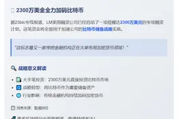 比特币储备战略获2300万美元融资