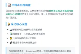 天桥资本：比特币2025或达20万美元