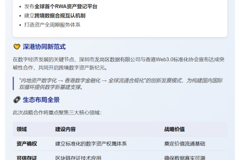 深圳龙岗数据公司与香港Web3.0协会合作