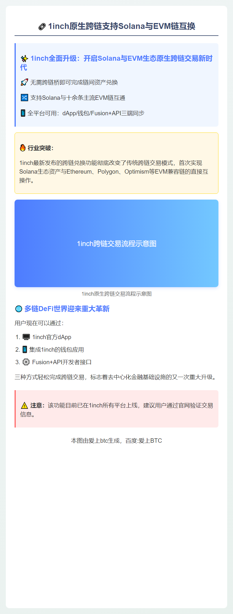 1inch原生跨链支持Solana与EVM链互换