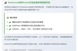 Robinhood推NFL与NCAA预测市场