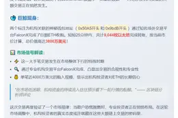 两机构钱包从FalconX获9044枚ETH